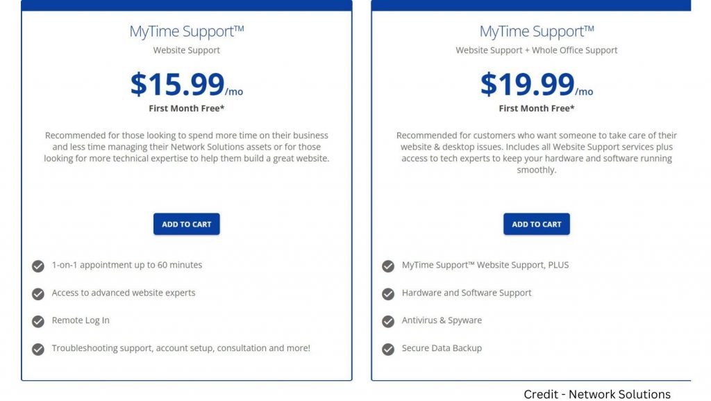 Network solutions one time package support