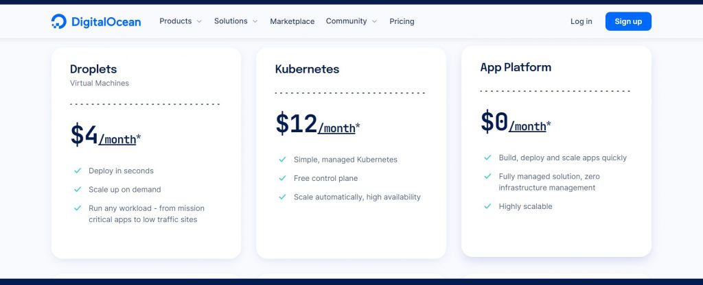 DigitalOcean Pricing & Plans