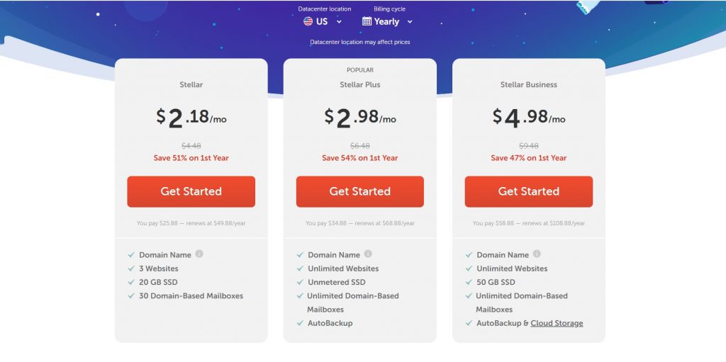 Name cheap shared hosting pricing