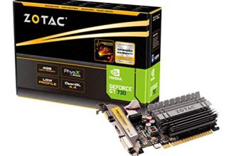 Best Graphics Card For Gaming Under 10000