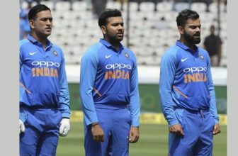 The Astute Captain: Dhoni, Kohli, or Sharma? Unpacking Cricketing Leadership